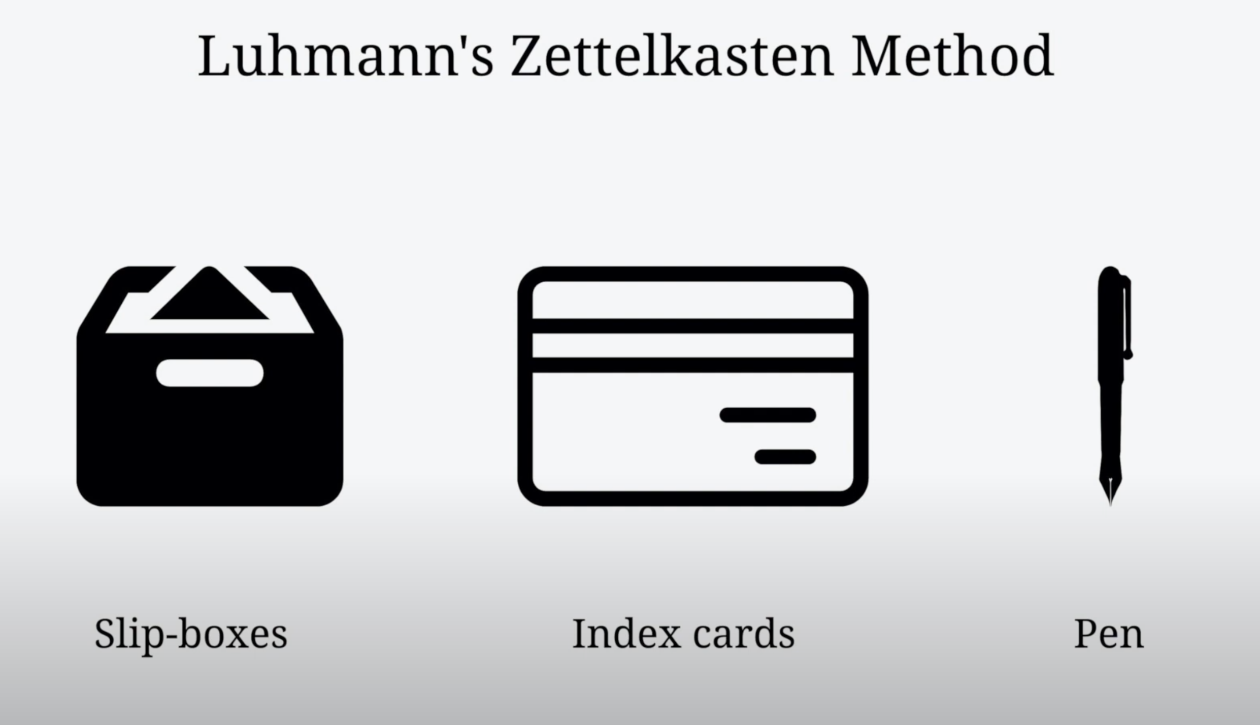 Zettelkasten-items